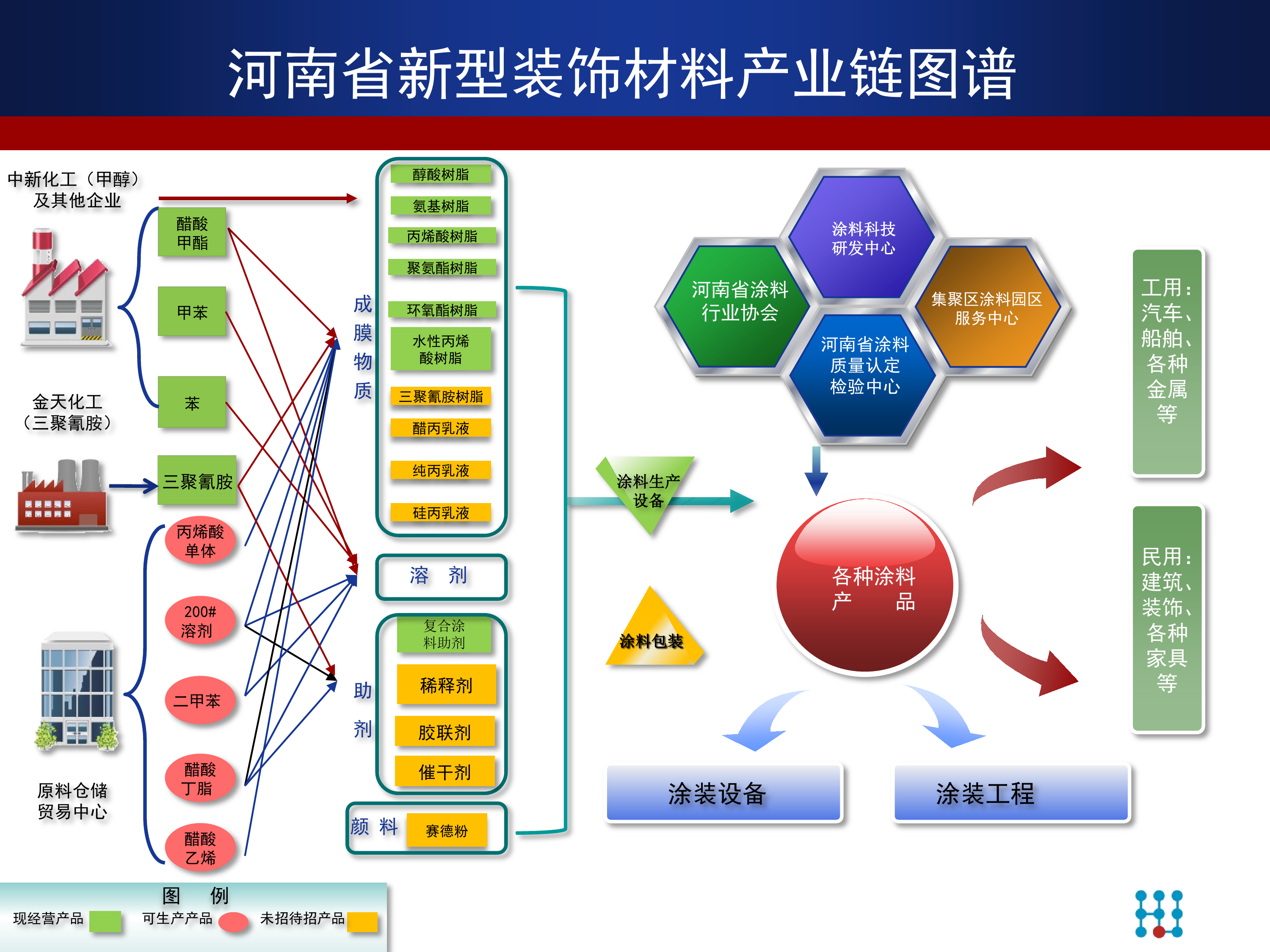 2��ͼ1����ʡͼ�� .jpg